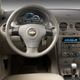 Image for article titled The Chevy HHR Is A Better Car Than You Remember